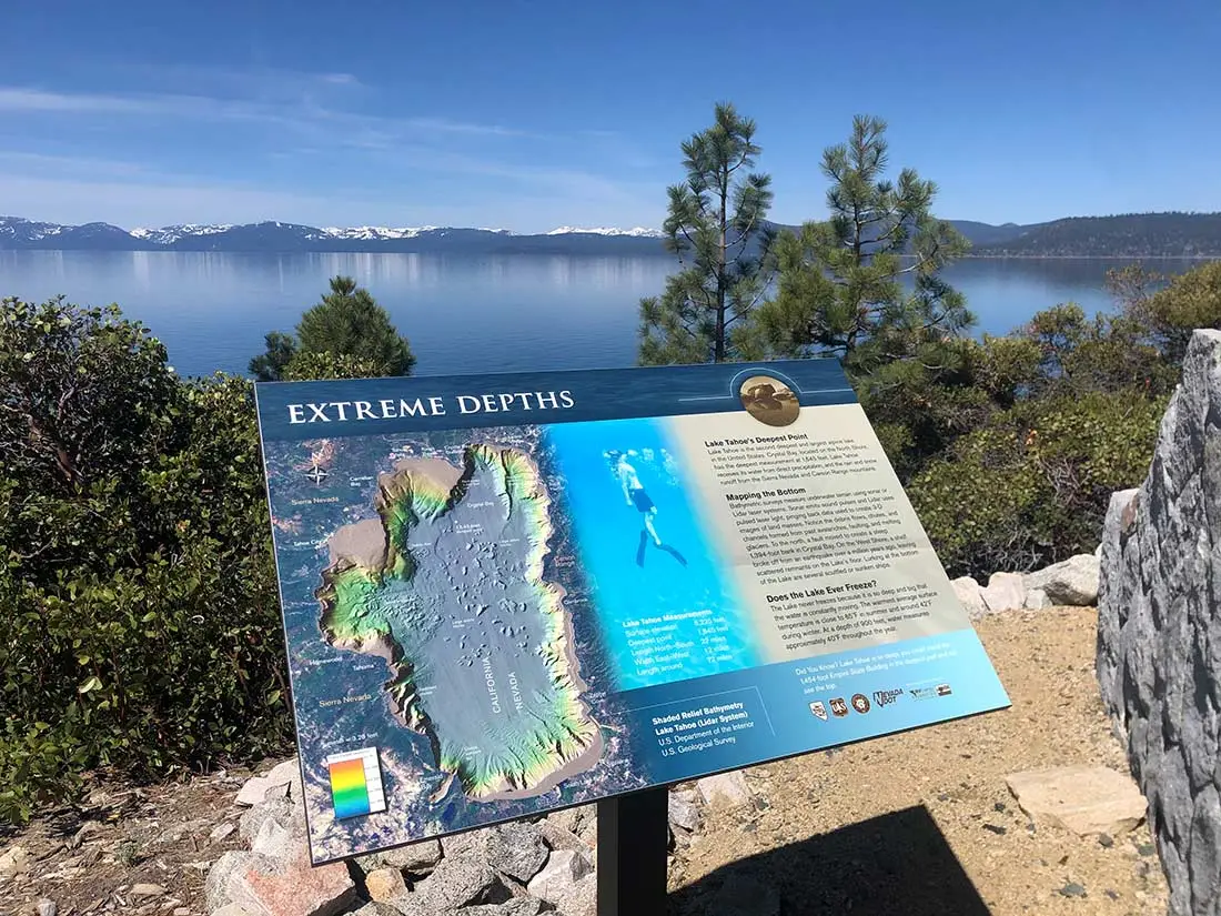 The Tahoe East Shore Trail - Go Tahoe North