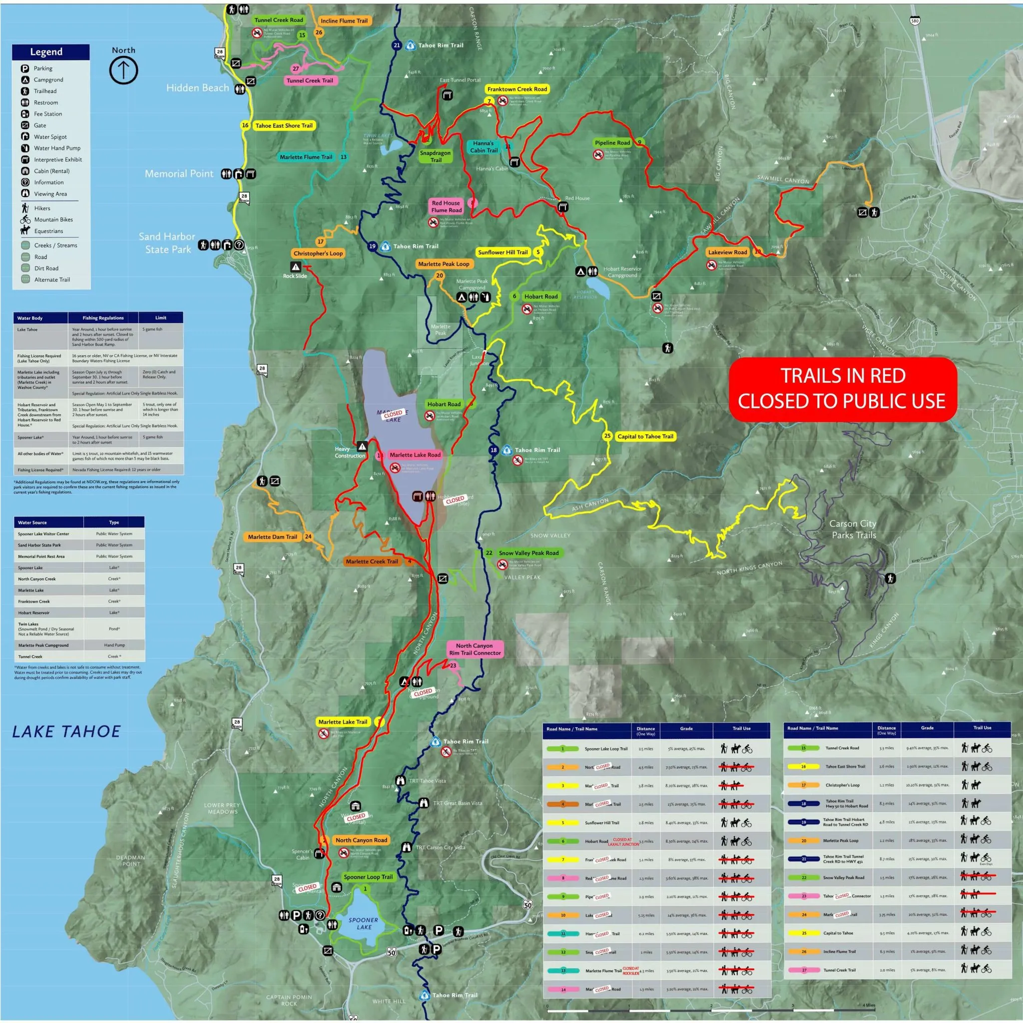 Spooner State Park Trail Closures